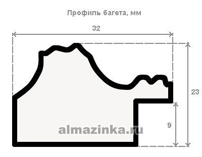 Профиль рамки для картины своими руками